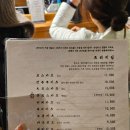 UR(영주시)-[금강로]-상-11 | 줄서서 먹는다는 톤쇼우 부산대본점 현장웨이팅과주차 후기