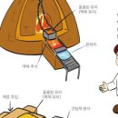 맨투맨사이언스 이미지