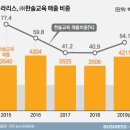 한솔기획 이미지