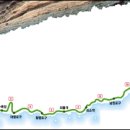 하모해수욕장 이미지