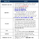블루웨이학원