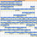 공지) 5월 단관 (배부장소,좌석표,뒷풀이 등등) 이미지