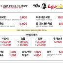 남문2길 이미지