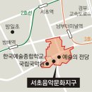 서초음악문화지구 이미지