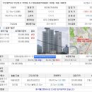 부암1동-15 이미지