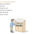 방독마스크 점검사항 이미지