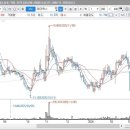 진양하이테크 이미지