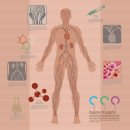 주작나무한의원 이미지