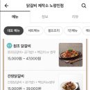 닭갈비제작소 네이버블로그