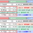 스탑로스