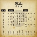 돌산등대집