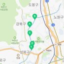 번동 싱싱마트 네이버블로그