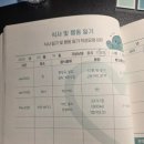 오가정의원 | 다이어트 하는 30대 일상 마운자로 JM 가정의학과 왕과사는남자 보고온 후기