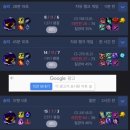 동규테크
