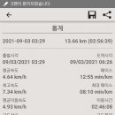 학산보건진료소 이미지