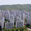 신동백두산위브공인중개사사무소 네이버블로그