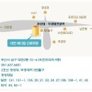 대연메디칼간호학원
