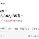 나 28살인데 돈 잘 모았지 이미지
