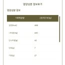 복수동 치킨/ 굽네치킨 마늘바사삭치킨, 시카고피자 솔직후기/ 꽃비 내리는 사정공원에서 치킨