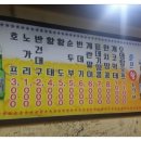 호프왕노가리 - 도봉구 도봉로114길 30 | 호프왕노가리