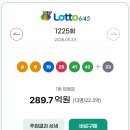 GS25옥포석천점 | 로또 1225회 1등 2등 당첨점 당첨지역