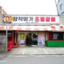장작명가