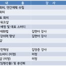 2025년 2월 기대표 회의 결과 이미지