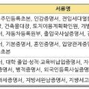 호계민원센터 이미지