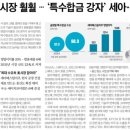 한국합금 이미지