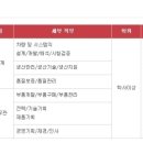 미래이엔에스