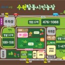 남곡농장 | 수원 시민농장 체험텃밭 신청 후기