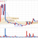 (주)이오약품 이미지