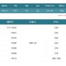 평화종합상사 이미지