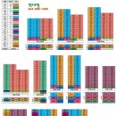 모아엘가부동산공인중개사사무소 이미지