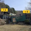 가평부동산펜션공인중개사사무소 이미지