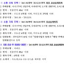 의정부역공인중개사사무소 이미지