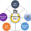 동산OA 이미지