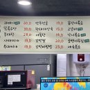 내가자주가는실내포장마차