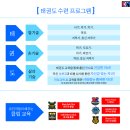 KTC 태권도 아카데미 이미지