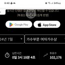 넷티즌 이미지
