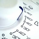 친환경 세제 이미지