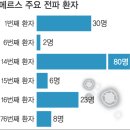 신원슈퍼 - 군위군 도신로 856 | 신원슈퍼