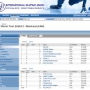 [쇼트트랙]2024/2025 ISU 월드투어 제1차 대회-제3일 경기결과(2024.10.25-27 CAN/Montreal) 이미지