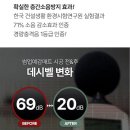 센트럴파크 9 이미지