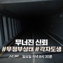 ＜스트레이트 예고＞ 무너진 신뢰, 무정부상태, 각자도생 이미지