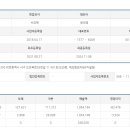 굿펫샵컴퍼니