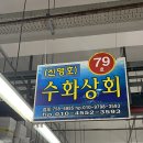 수화상회