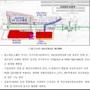 주차빌딩 이미지