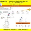 악필교정바른글쓰기 이미지