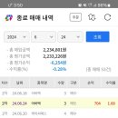 케이엘엔지니어링 네이버블로그